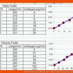 0708 Unterricht Physik 10c - Arbeit Und Energie Fuer Schiefe Ebene Arbeitsblatt Mit Lösungen