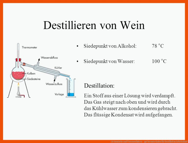 1.4 Gemische und Trennverfahren - ppt herunterladen für destillation arbeitsblatt