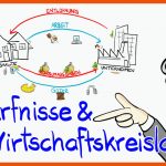 1. BedÃ¼rfnisse & Wirtschaftskreislauf Fuer Einfacher Wirtschaftskreislauf Arbeitsblatt