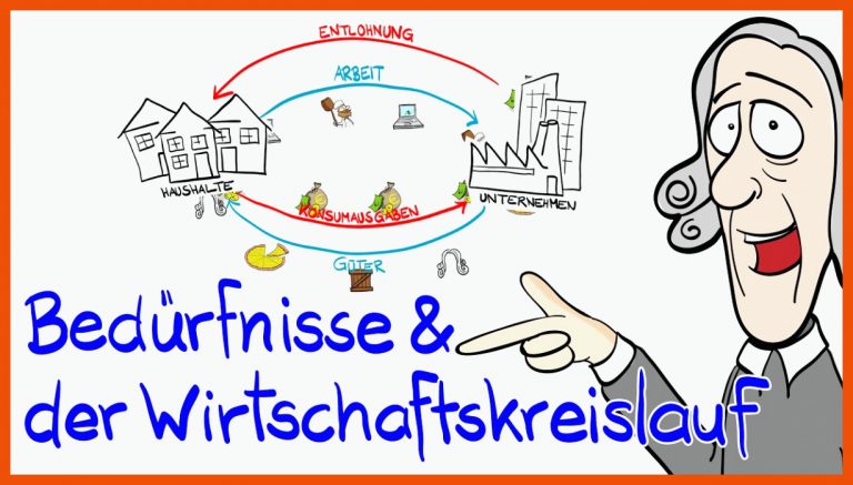 1. BedÃ¼rfnisse & Wirtschaftskreislauf für einfacher wirtschaftskreislauf arbeitsblatt