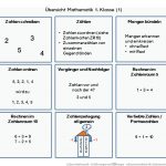 1.klasse Mathematik - ErklÃ¤rungen Und Ãbungen - Wiki.wisseninklusiv Fuer Zahlenstrahl 4 Klasse Arbeitsblätter