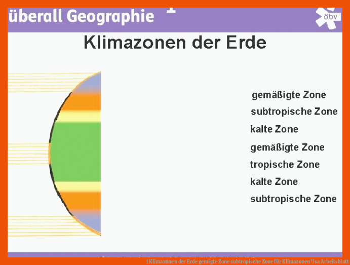 1 Klimazonen der Erde gemigte Zone subtropische Zone für klimazonen usa arbeitsblatt