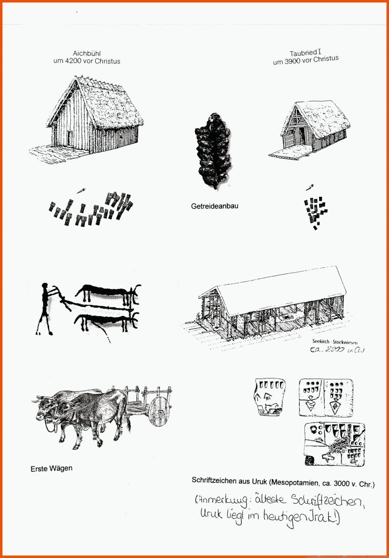 1. Projekttag â EinfÃ¼hrung in das Thema âHandwerk in der Steinzeit ... für steinzeit arbeitsblätter