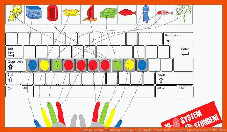10-Fingersystem | ROK Informatik Visp - Schulung die ankommt für 10 finger system lernen arbeitsblätter