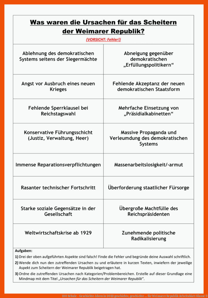 100 Schule - Geschichte-Ideen in 2022 | geschichte, geschichte ... für weimarer republik arbeitsblatt klasse 9