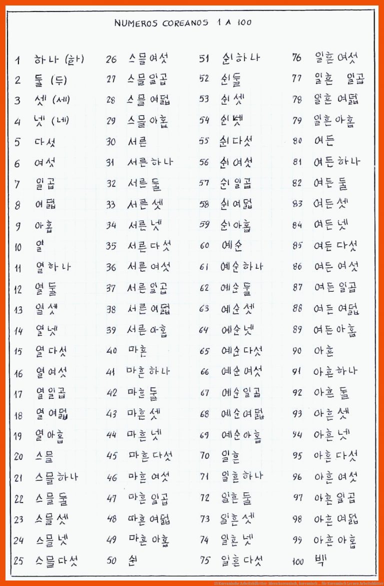 13 Koreanische ArbeitsblÃ¤tter-Ideen | koreanisch, koreanisch ... für koreanisch lernen arbeitsblätter