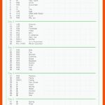 13 Koreanische ArbeitsblÃ¤tter-ideen Koreanisch, Koreanisch ... Fuer Koreanisch Lernen Arbeitsblätter
