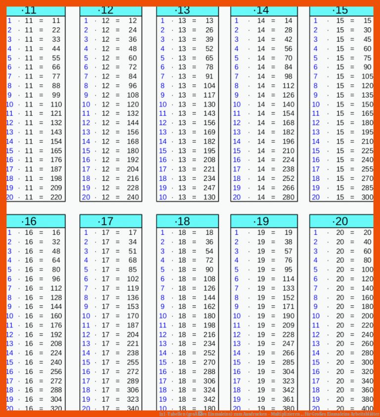 1x1-Tabellen (groÃes Einmaleins) zum Ausdrucken - Multiplizieren ... für großes einmaleins arbeitsblätter