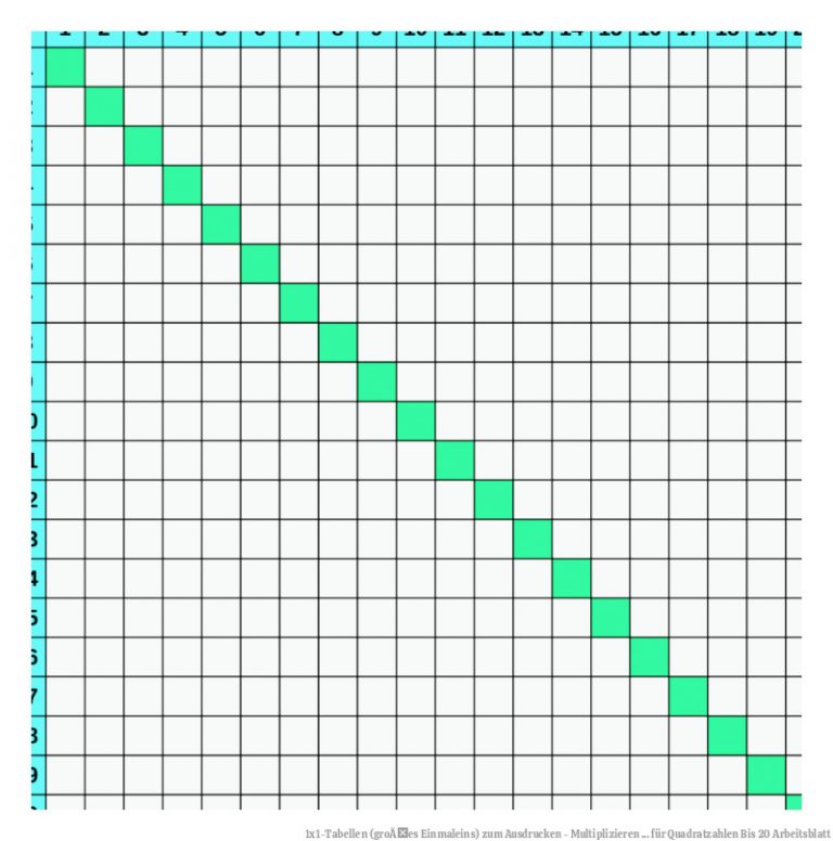 1x1-Tabellen (groÃes Einmaleins) zum Ausdrucken - Multiplizieren ... für Quadratzahlen Bis 20 Arbeitsblatt