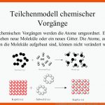 2.4 Physikalische Und Chemische VorgÃ¤nge - Ppt Video Online ... Fuer Teilchenmodell Arbeitsblatt