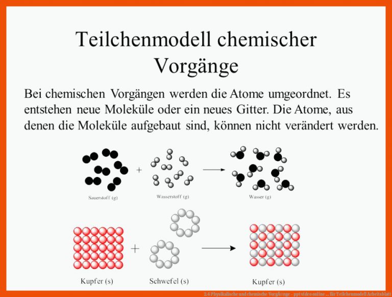 2.4 Physikalische Und Chemische VorgÃ¤nge - Ppt Video Online ... Fuer Teilchenmodell Arbeitsblatt