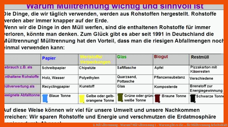 2. MÃ¼lltrennung - Warum? | MÃ¼lltrennung 1 - Warum gibt es die ... für mülltrennung arbeitsblatt