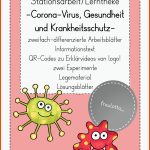 21 Corona-ideen Grundschule, Schulideen, Unterricht Ideen Fuer Wirtschaftskunde Arbeitsblätter Kostenlos