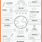 230 Erdkunde-ideen In 2022 Erdkunde, Deutsch Lernen, Geografie Fuer Ländersteckbrief Europa Arbeitsblatt