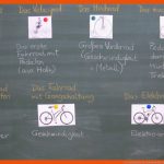 3.1: Geschichte Des Fahrrads Fuer Geschichte Des Fahrrads Arbeitsblatt