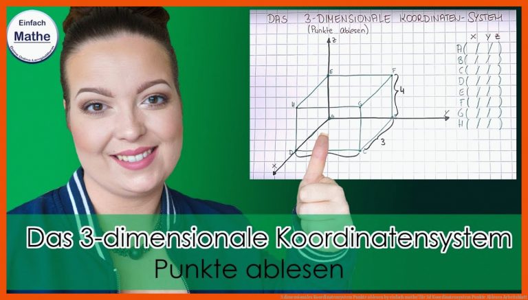 3 dimensionales Koordinatensystem | Punkte ablesen by einfach mathe! für 3d koordinatensystem punkte ablesen arbeitsblatt