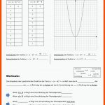 3 Quadratische Funktionen - Gym Fuer Quadratische Funktionen Arbeitsblatt Mit Lösungen