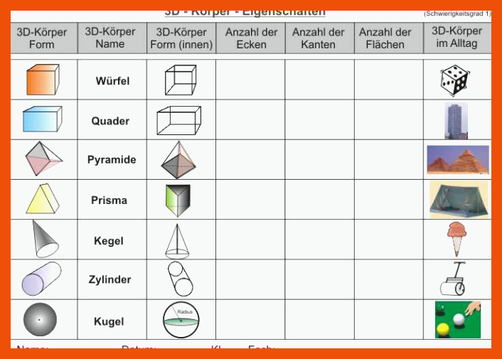 3D - KÃ¶rper - Eigenschaften für geometrische körper arbeitsblatt