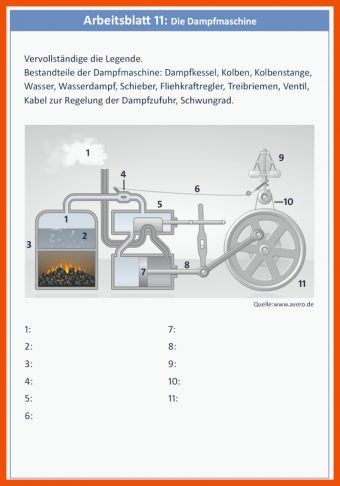 Dampfmaschine Arbeitsblatt