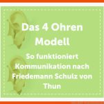 4 Ohren Modell - Die Vier Seiten Einer Nachricht Nach Schulz Von Thun Fuer 4 Ohren Modell Arbeitsblatt