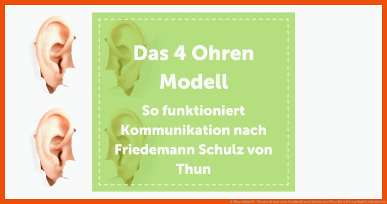 4 Ohren Modell - Die vier Seiten einer Nachricht nach Schulz von Thun für 4 ohren modell arbeitsblatt
