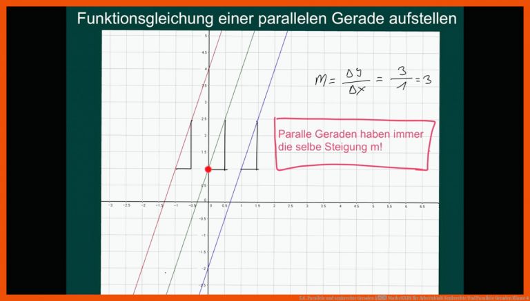 5.6. Parallele und senkrechte Geraden â MatheKARS für arbeitsblatt senkrechte und parallele geraden klasse 4