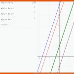 5.6. Parallele Und Senkrechte Geraden â Mathekars Fuer Parallele Und normale Geraden Arbeitsblätter