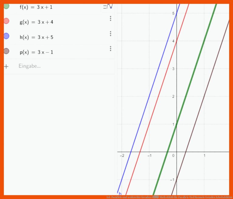 5.6. Parallele und senkrechte Geraden â MatheKARS für parallele und normale geraden arbeitsblätter