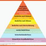 5. Der Mensch - PflegepÃ¤dagogik - Georg Thieme Verlag Fuer Bedürfnispyramide Arbeitsblatt