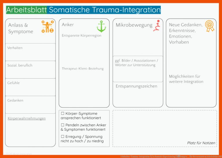 5 Schritte: Trauma-integration Ã¡ La somatic Experiencing [Ãbungen ... Fuer Nervensystem Arbeitsblatt Pdf