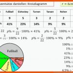 6.7 ProzentsÃ¤tze Darstellen: Kreisdiagramm Fuer Prozente In Diagrammen Darstellen Arbeitsblatt