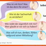 6. Grundlagen Der Kommunikation - PflegepÃ¤dagogik - Georg Thieme ... Fuer 4 Ohren Modell Arbeitsblatt
