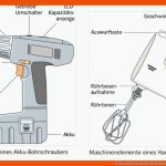 8 Maschinentechnik Fuer Bohrmaschinenführerschein Arbeitsblatt