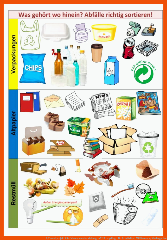 8 Umweltprojekt kita-Ideen | umwelterziehung, mÃ¼ll recycling ... für arbeitsblatt mülltrennung kindergarten