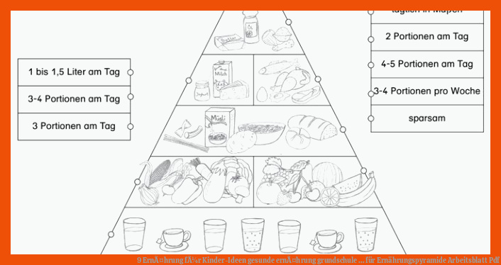 9 ErnÃ¤hrung fÃ¼r Kinder-Ideen | gesunde ernÃ¤hrung grundschule ... für ernährungspyramide arbeitsblatt pdf