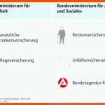 9. sozial- Und Gesundheitssystem - PflegepÃ¤dagogik - Georg Thieme ... Fuer sozialversicherungen Arbeitsblatt