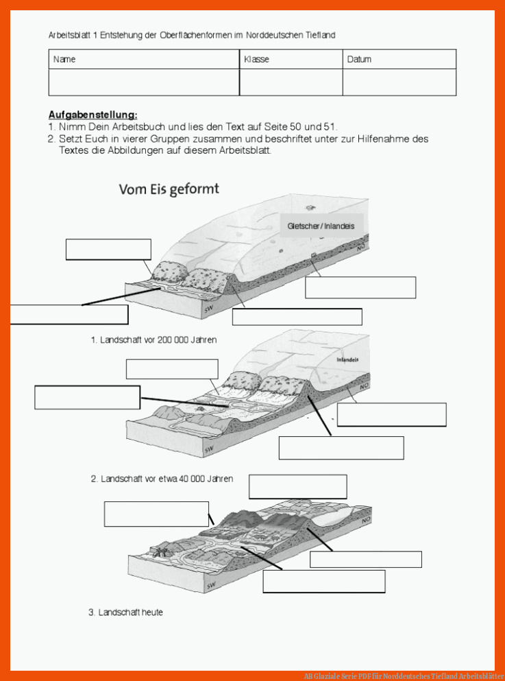 AB Glaziale Serie | PDF für norddeutsches tiefland arbeitsblätter
