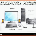 Abbildung: Computer Teile Arbeitsblatt Stock-vektorgrafik - Alamy Fuer Die Tastatur Des Computers Arbeitsblatt
