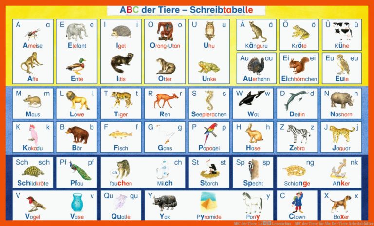 ABC der Tiere 1 â Lesezirkus - ABC der Tiere für abc der tiere arbeitsblätter