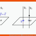 Abstand Gerade Gerade â¢ Berechnungsschritte   Beispiele Â· [mit Video] Fuer Parallele Und normale Geraden Arbeitsblätter