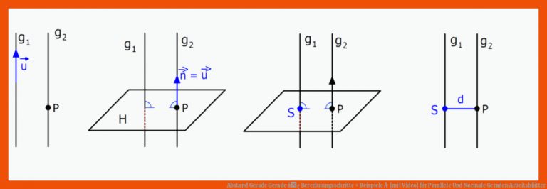 Abstand Gerade Gerade â¢ Berechnungsschritte + Beispiele Â· [mit Video] für parallele und normale geraden arbeitsblätter