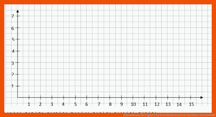 Achsenkreuz für figuren im koordinatensystem zeichnen arbeitsblatt