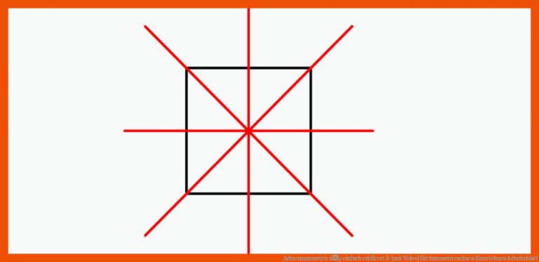 Achsensymmetrie â¢ Einfach ErklÃ¤rt Â· [mit Video] Fuer Symmetrieachsen Einzeichnen Arbeitsblatt