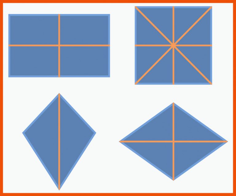 Achsensymmetrische Figuren erkennen â Grundschule Klasse 3+4 für achsensymmetrische figuren arbeitsblatt