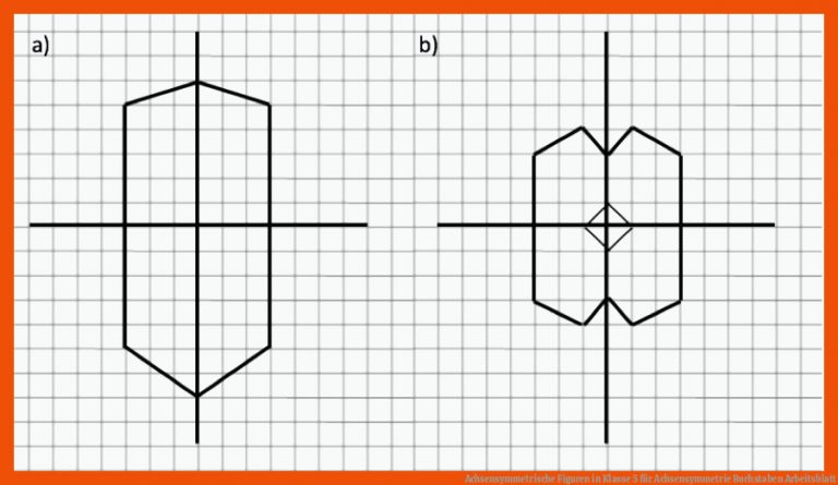 Achsensymmetrische Figuren In Klasse 5 Fuer Achsensymmetrie Buchstaben Arbeitsblatt