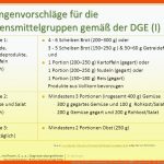 Achtung: Die PrÃ¤sentationsfolien DÃ¼rfen AusschlieÃlich Zum Zwecke ... Fuer 10 Regeln Der Dge Arbeitsblatt