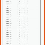 Addition Und Subtraktion Bis 10 1.klasse Fuer Mathe 1. Klasse Arbeitsblätter