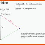 Addition Von KrÃ¤ften (2) â Geogebra Fuer Darstellung Von Kräften Arbeitsblatt