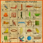 Ãgyptische Hieroglyphen - Schrift Fuer Hieroglyphen Alphabet Arbeitsblatt