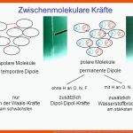 AggregatzustÃ¤nde Im Teilchenmodell - Ppt Video Online Herunterladen Fuer Zwischenmolekulare Kräfte Arbeitsblatt